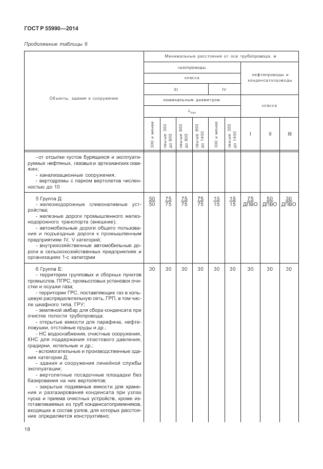 ГОСТ Р  55990-2014, страница 22