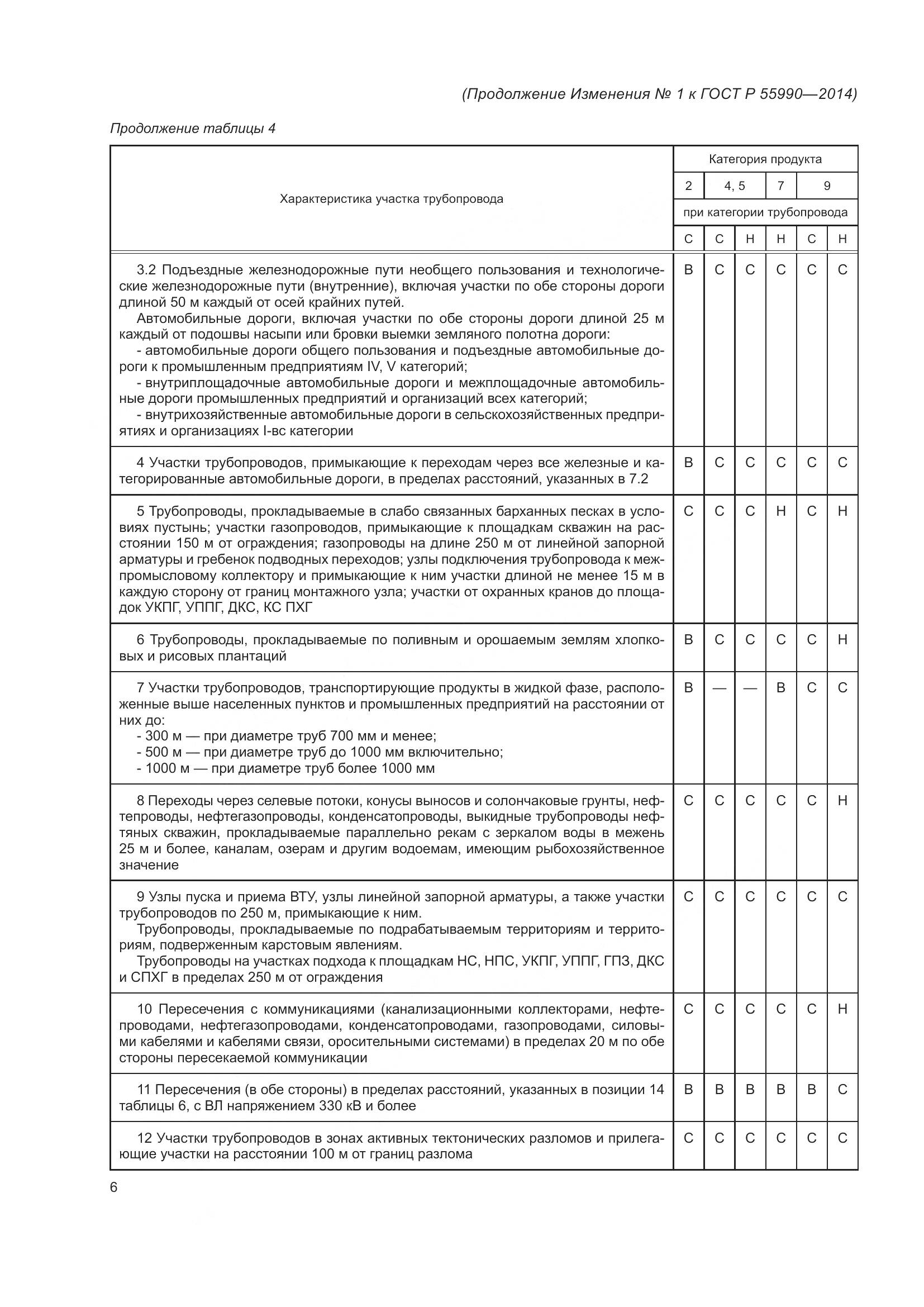 ГОСТ Р 55990-2014, страница 102