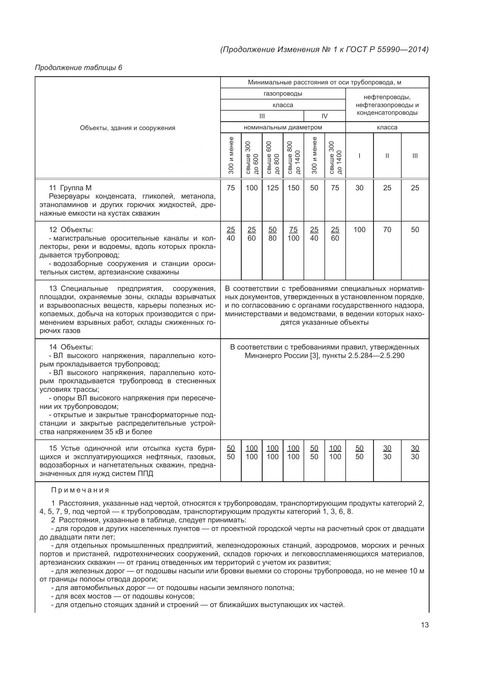 ГОСТ Р 55990-2014, страница 109
