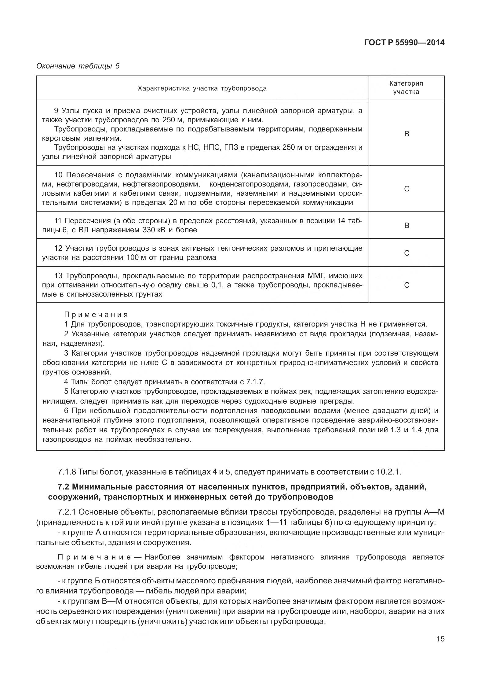 ГОСТ Р 55990-2014, страница 21