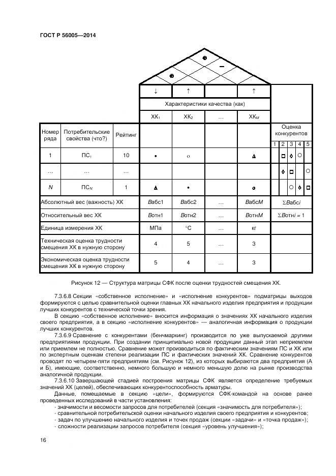 ГОСТ Р 56005-2014, страница 20
