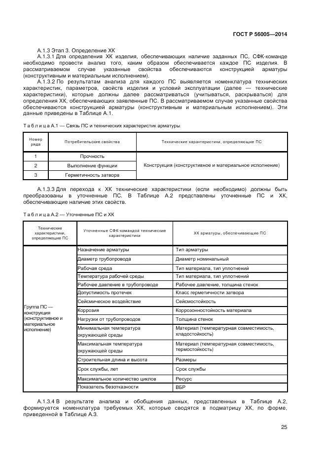 ГОСТ Р 56005-2014, страница 29