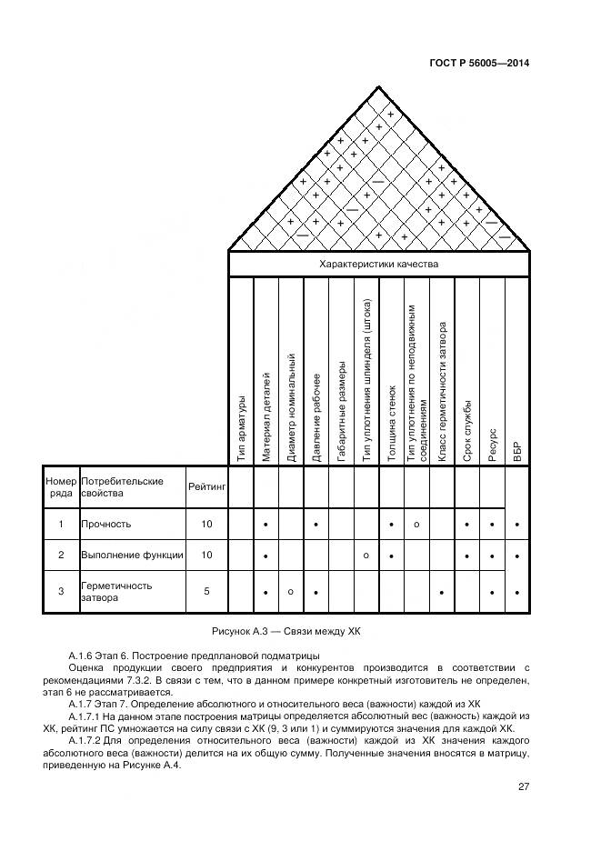ГОСТ Р 56005-2014, страница 31