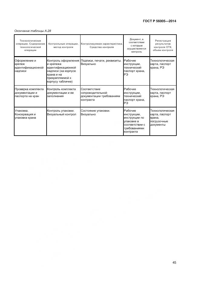 ГОСТ Р 56005-2014, страница 49