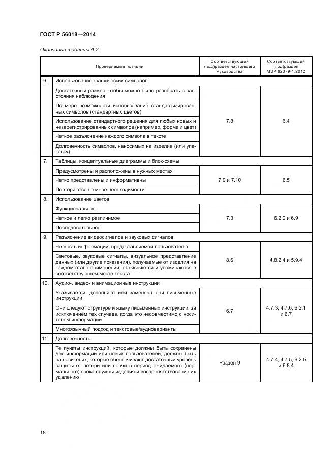 ГОСТ Р  56018-2014, страница 22