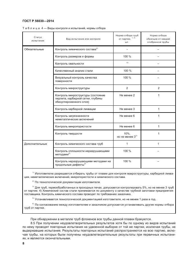 ГОСТ Р  56030-2014, страница 12