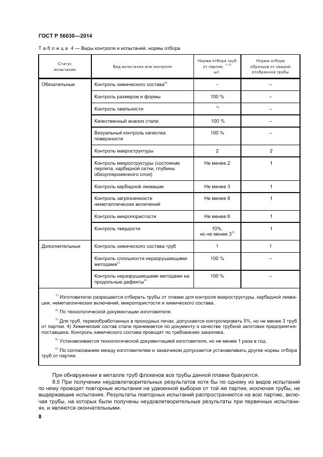 ГОСТ Р 56030-2014, страница 12