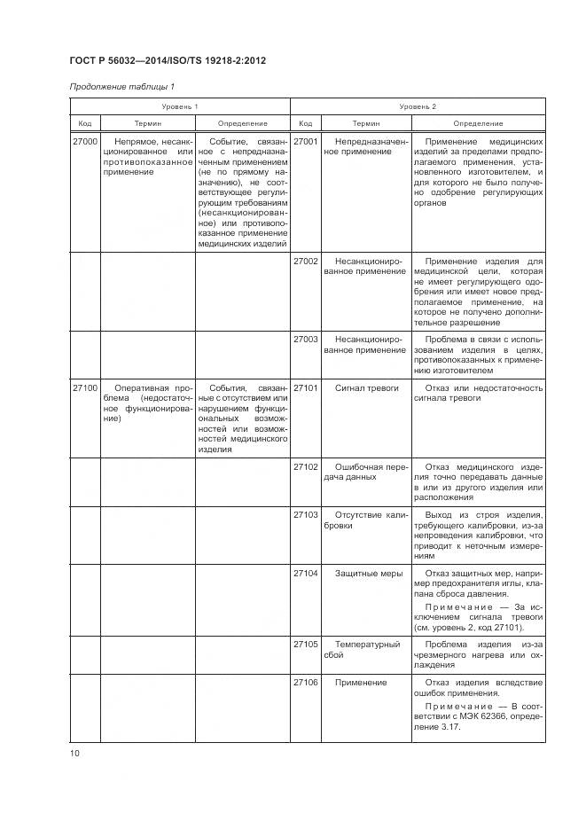 ГОСТ Р 56032-2014, страница 14