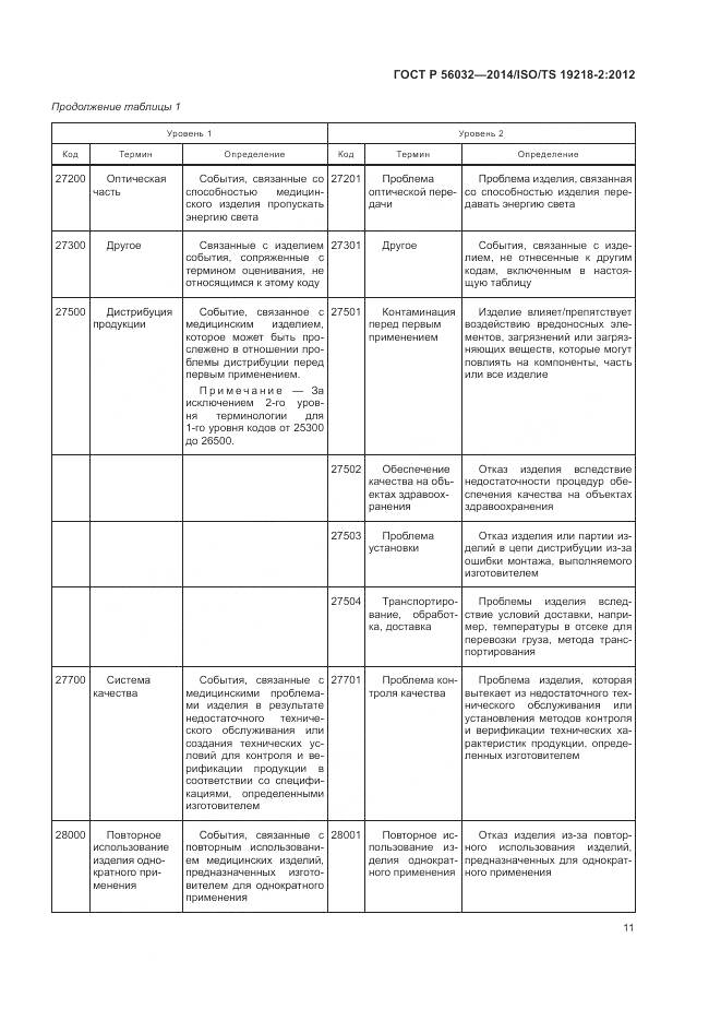 ГОСТ Р 56032-2014, страница 15