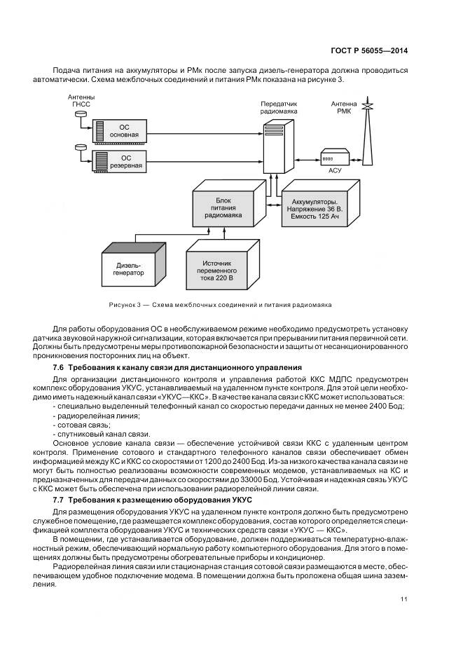 ГОСТ Р 56055-2014, страница 15