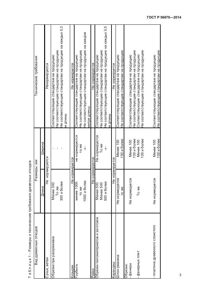ГОСТ Р 56070-2014, страница 5