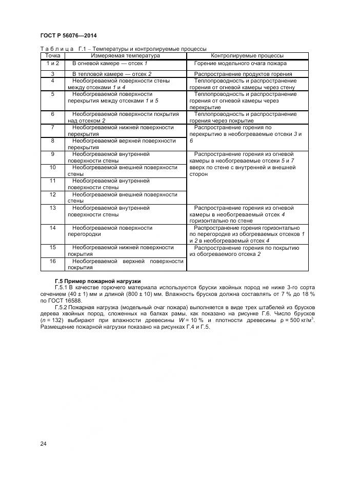ГОСТ Р 56076-2014, страница 28