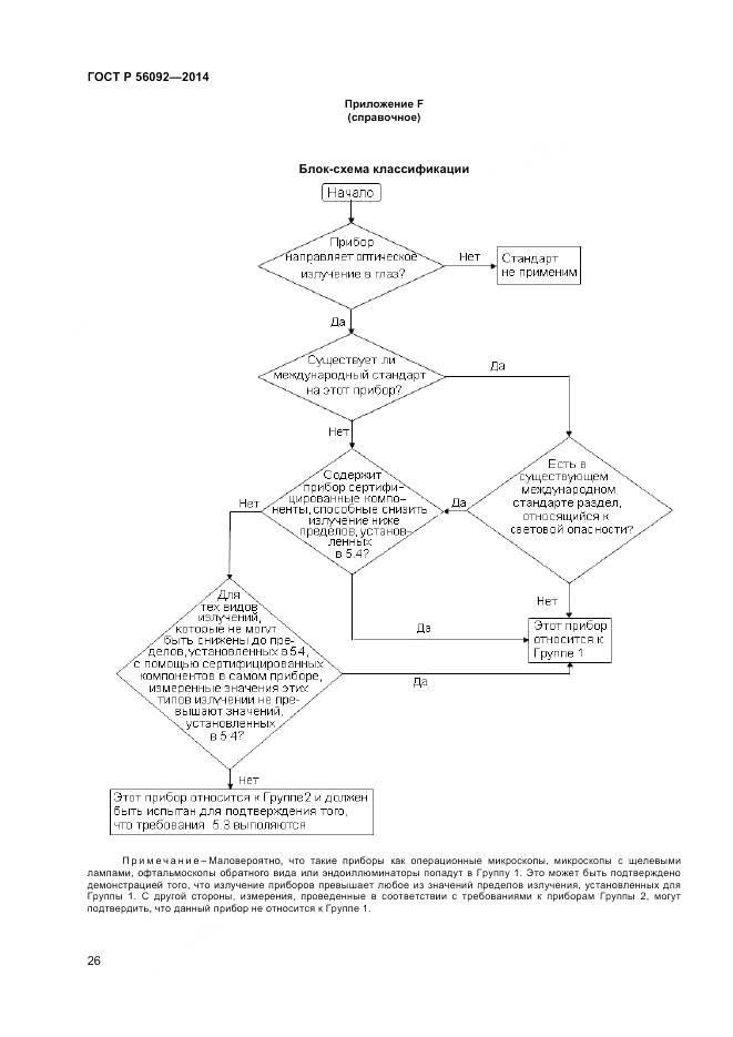 ГОСТ Р 56092-2014, страница 30