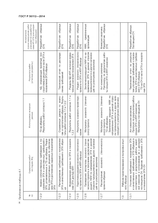 ГОСТ Р 56112-2014, страница 12