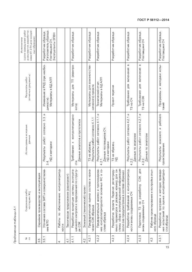 ГОСТ Р 56112-2014, страница 19