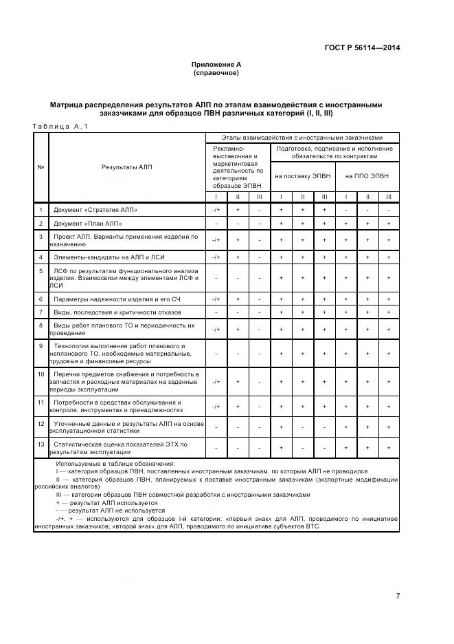 ГОСТ Р 56114-2014, страница 9