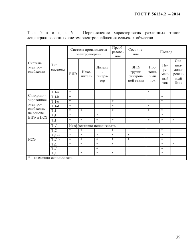 ГОСТ Р  56124.2-2014, страница 46