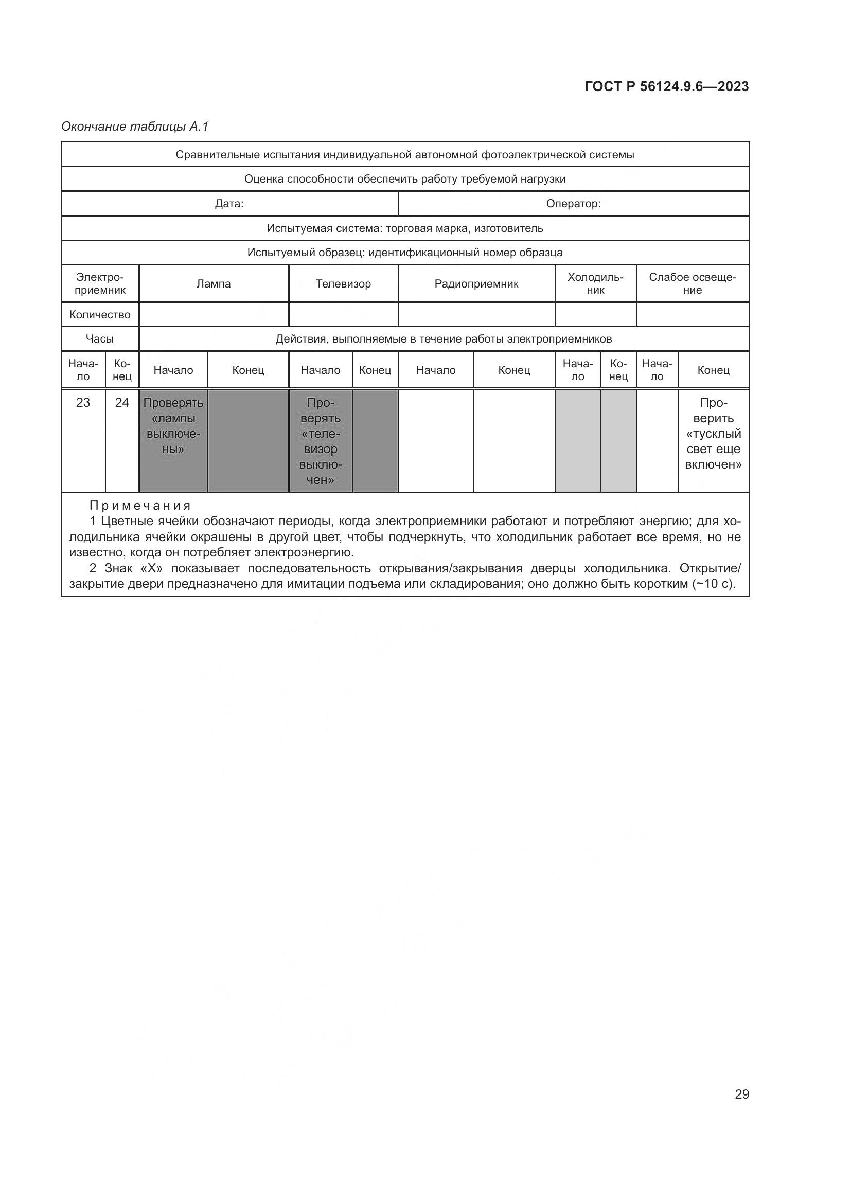 ГОСТ Р 56124.9.6-2023, страница 33
