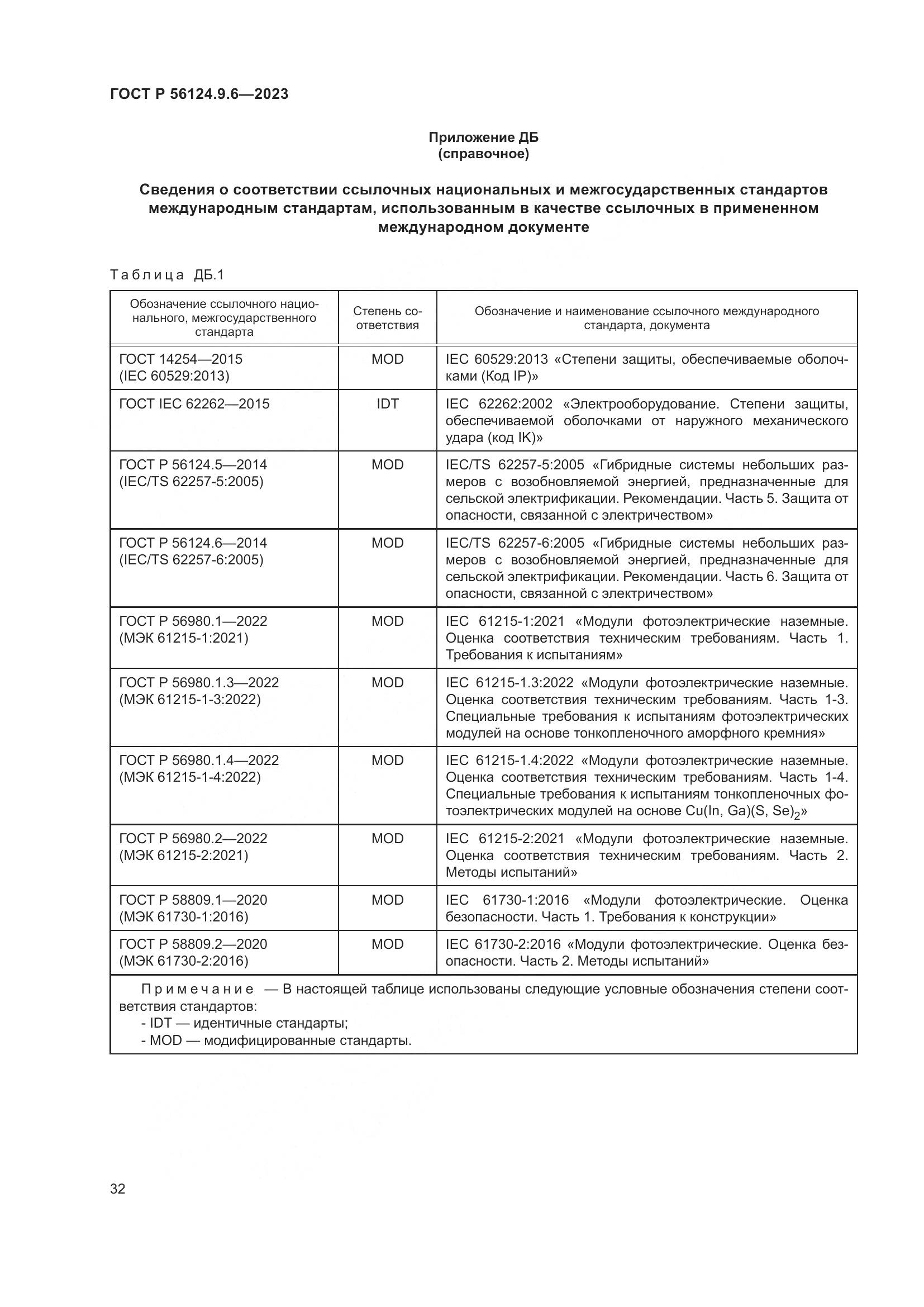 ГОСТ Р 56124.9.6-2023, страница 36