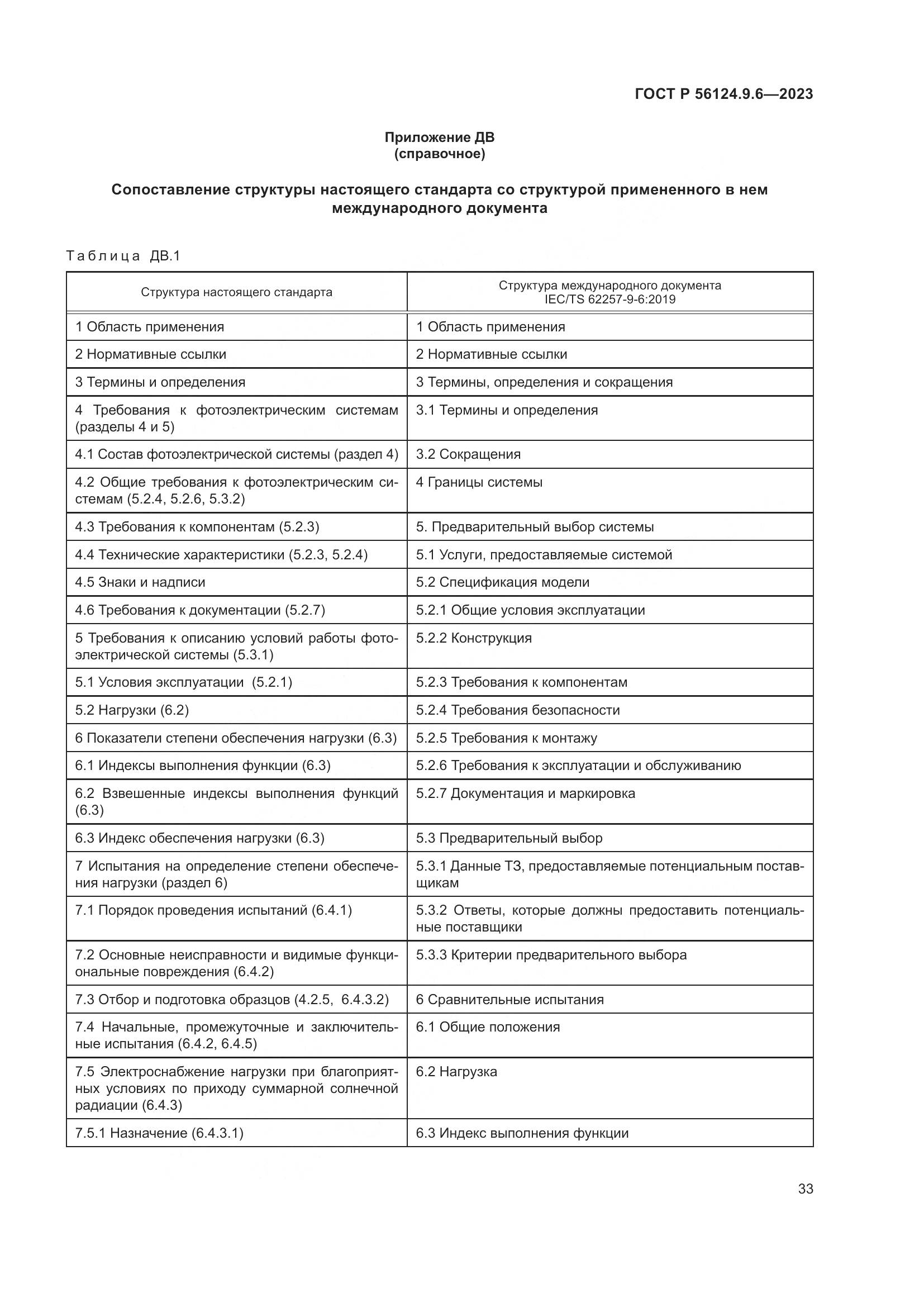 ГОСТ Р 56124.9.6-2023, страница 37
