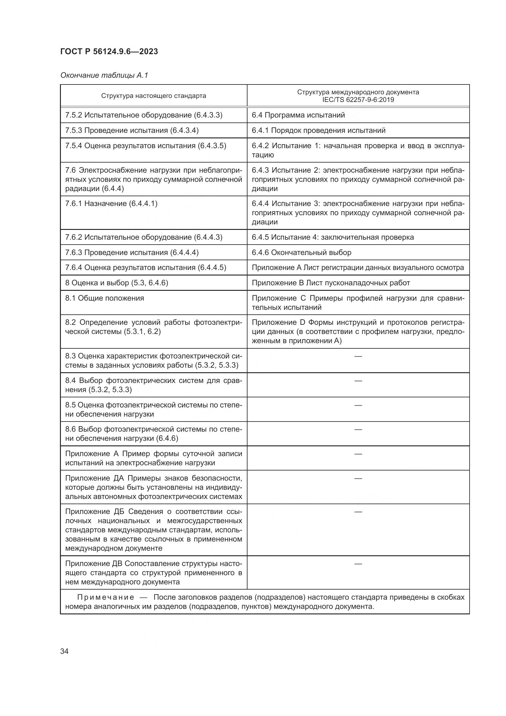 ГОСТ Р 56124.9.6-2023, страница 38