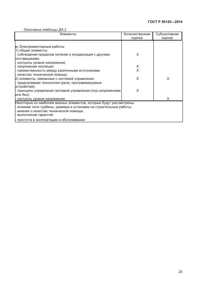 ГОСТ Р 56125-2014, страница 27