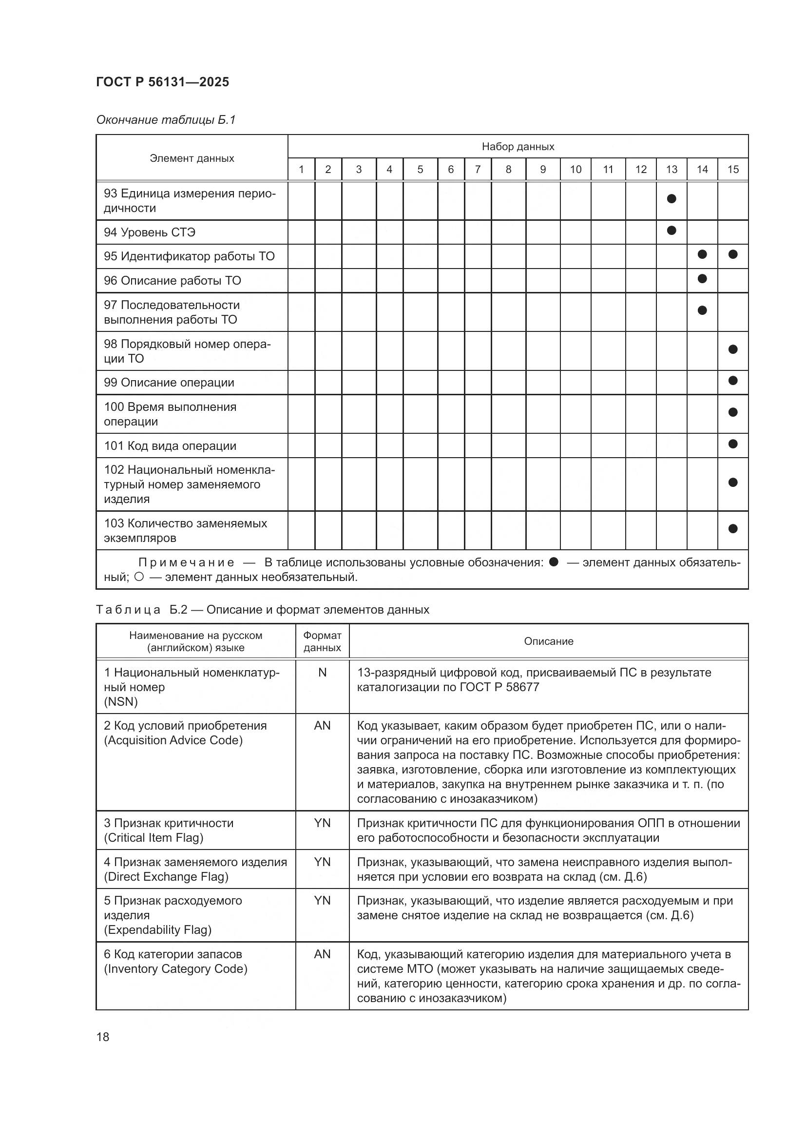 ГОСТ Р 56131-2025, страница 22