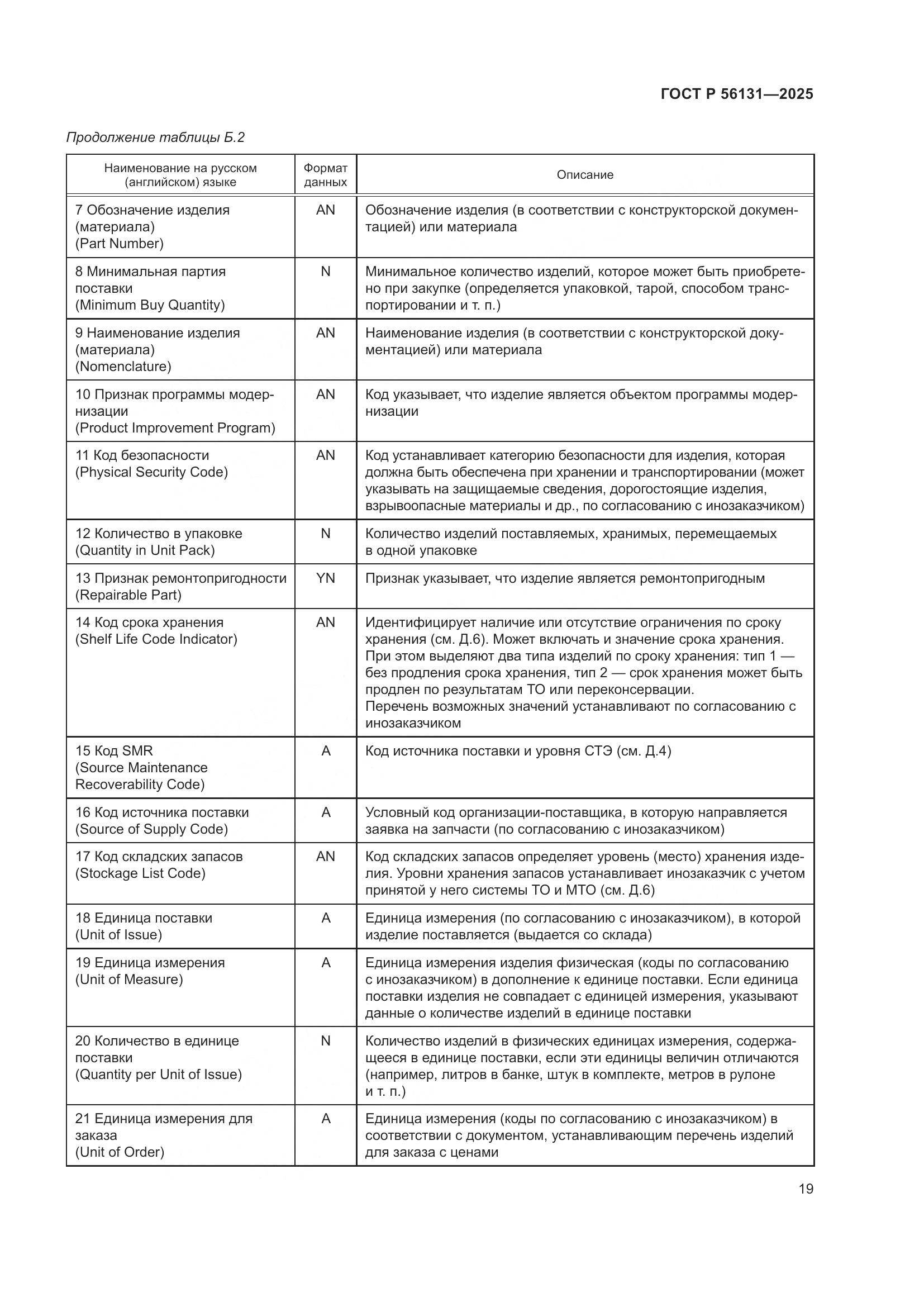 ГОСТ Р 56131-2025, страница 23