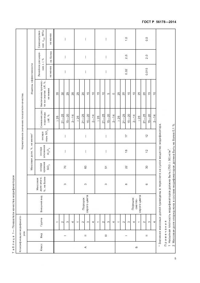 ГОСТ Р 56178-2014, страница 9