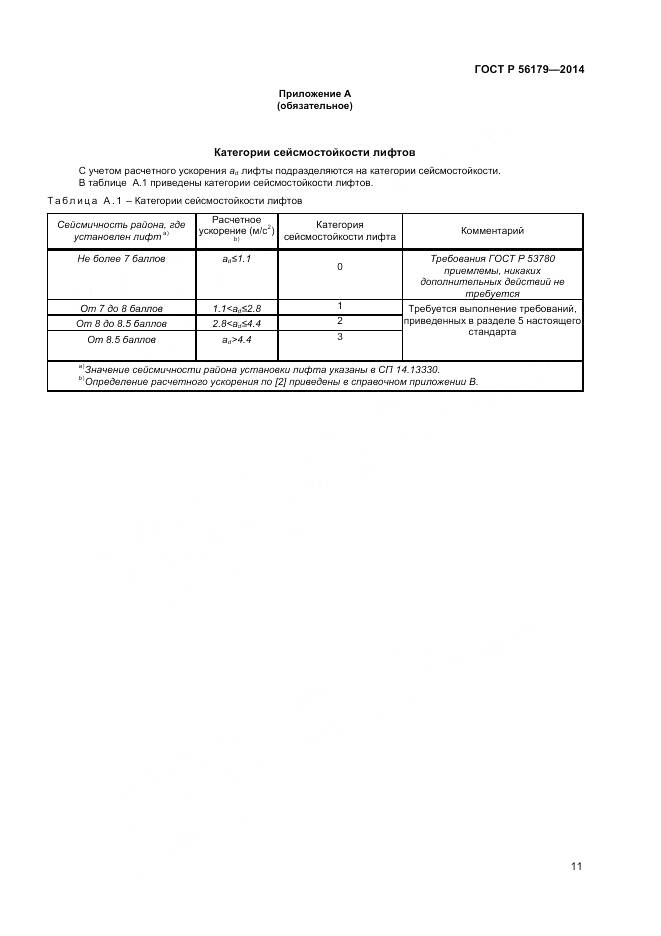 ГОСТ Р 56179-2014, страница 15