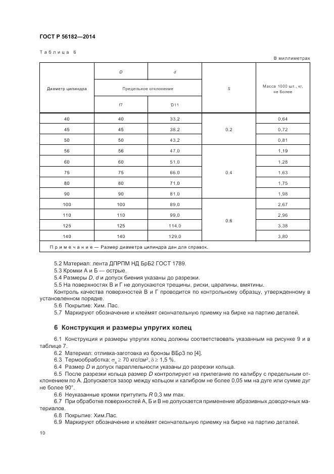 ГОСТ Р  56182-2014, страница 12