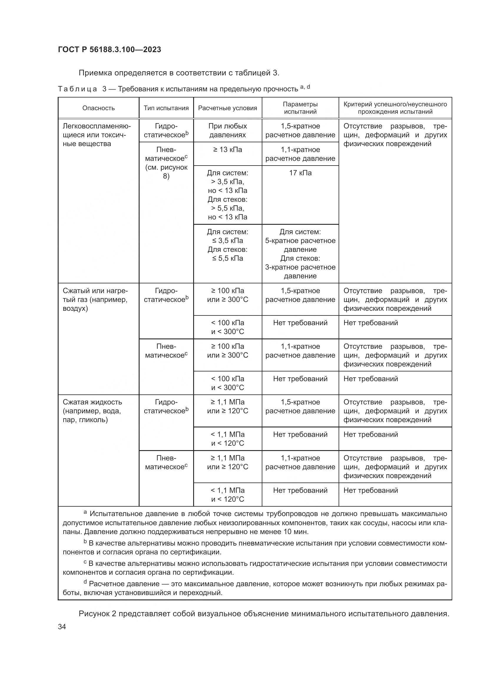 ГОСТ Р 56188.3.100-2023, страница 40