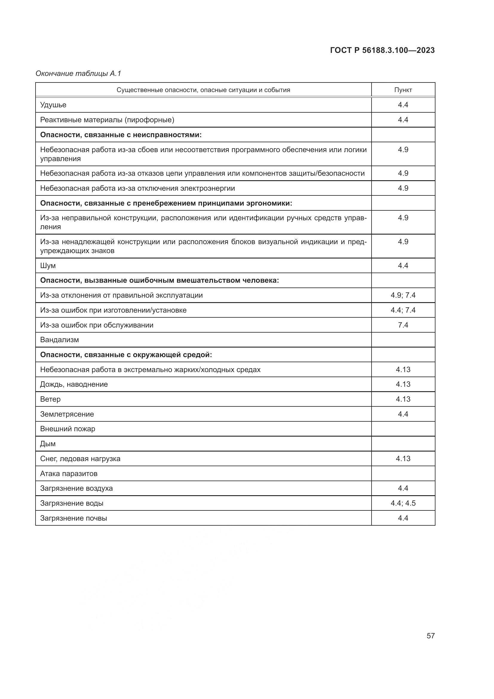 ГОСТ Р 56188.3.100-2023, страница 63