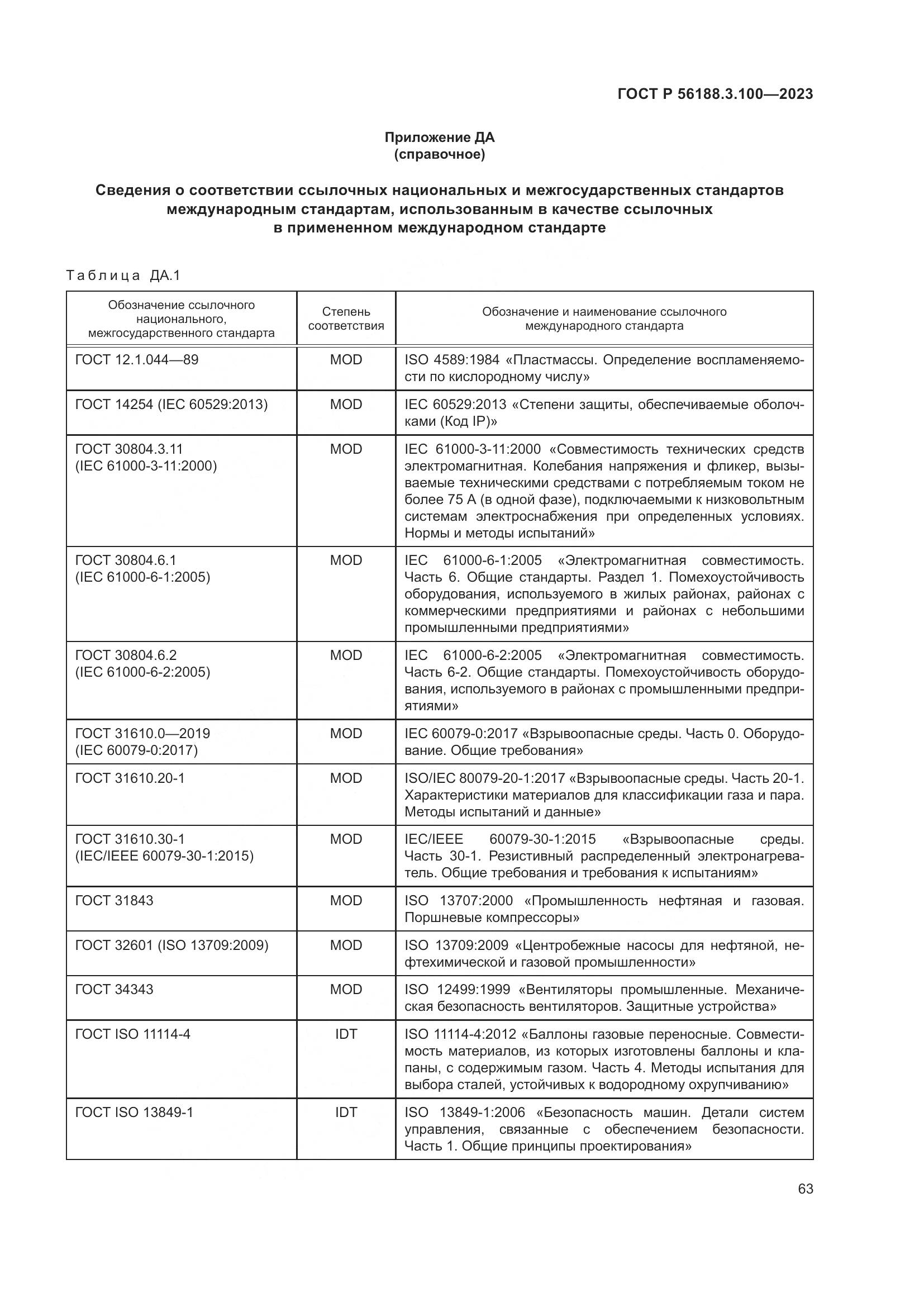 ГОСТ Р 56188.3.100-2023, страница 69