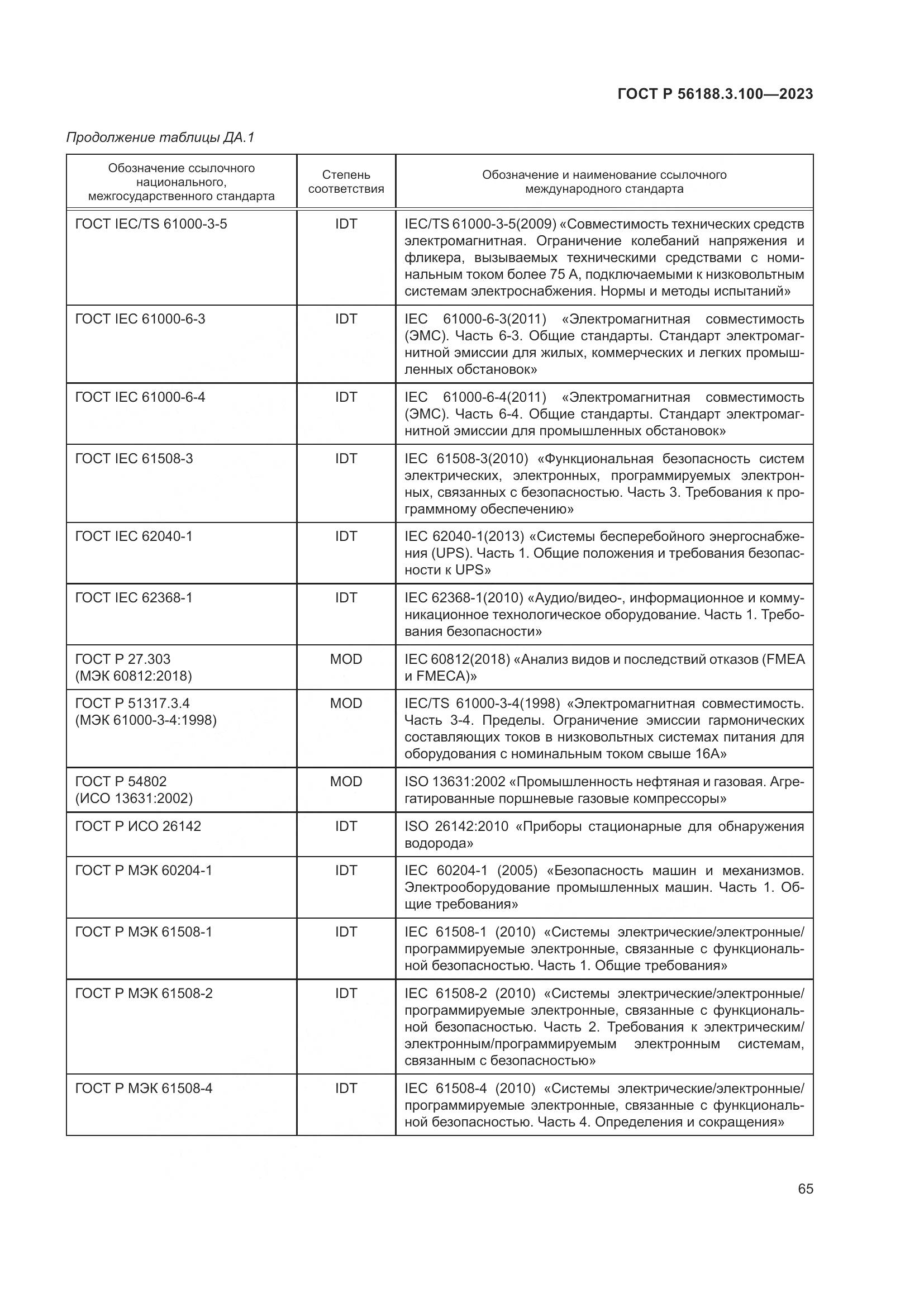 ГОСТ Р 56188.3.100-2023, страница 71