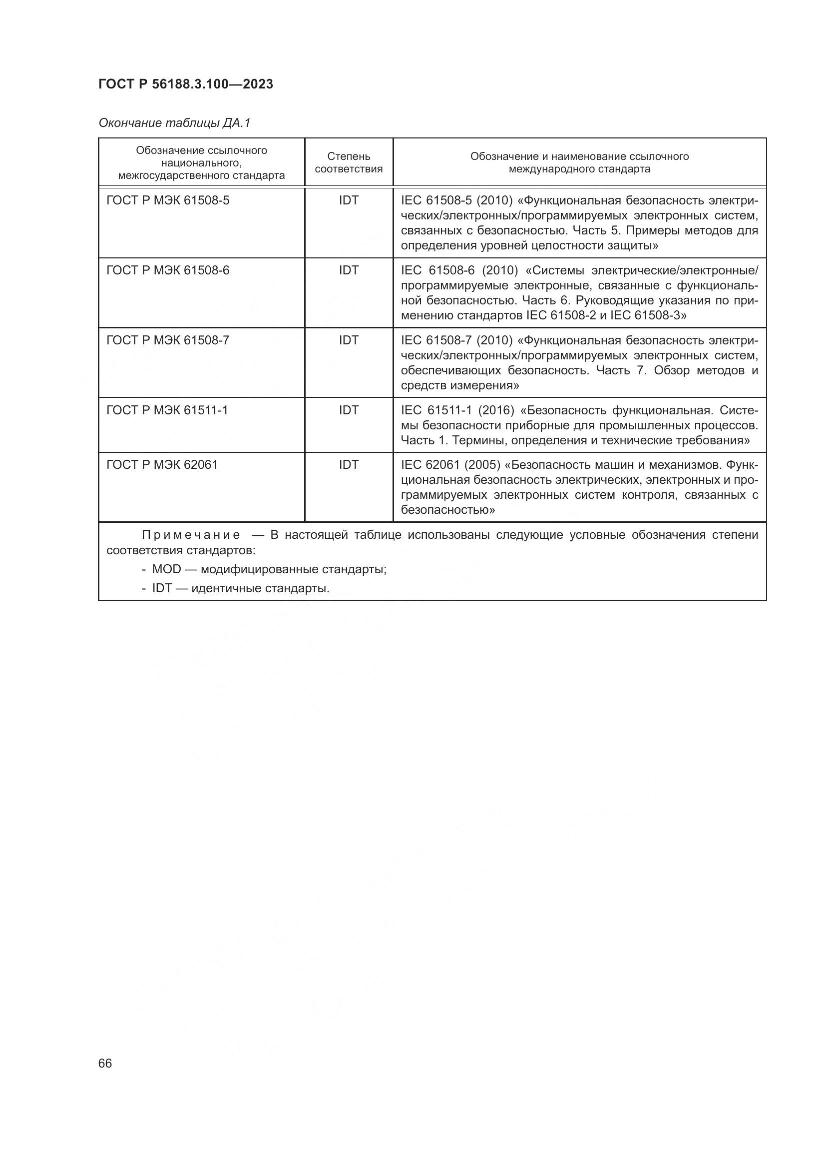 ГОСТ Р 56188.3.100-2023, страница 72
