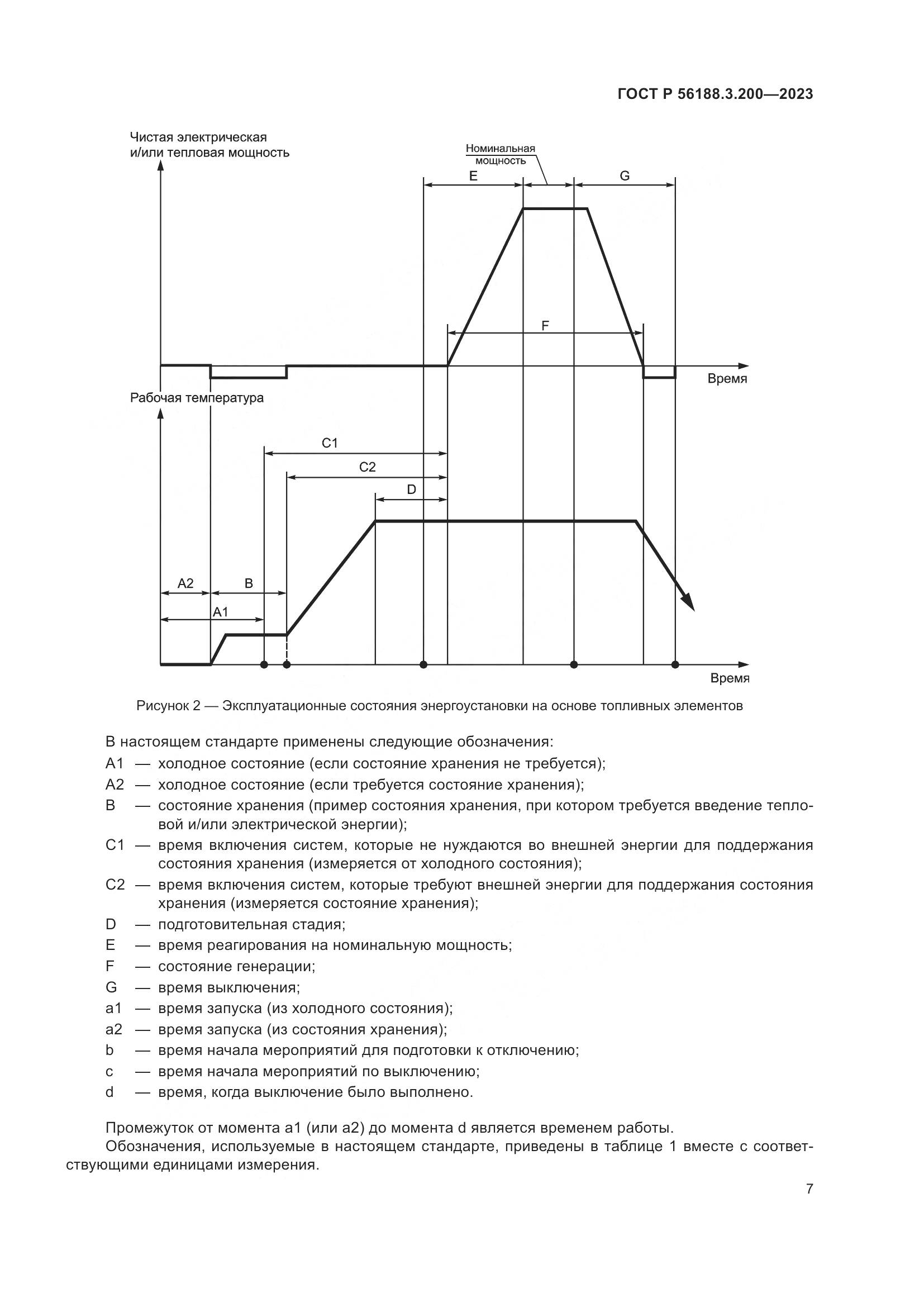 ГОСТ Р 56188.3.200-2023, страница 11