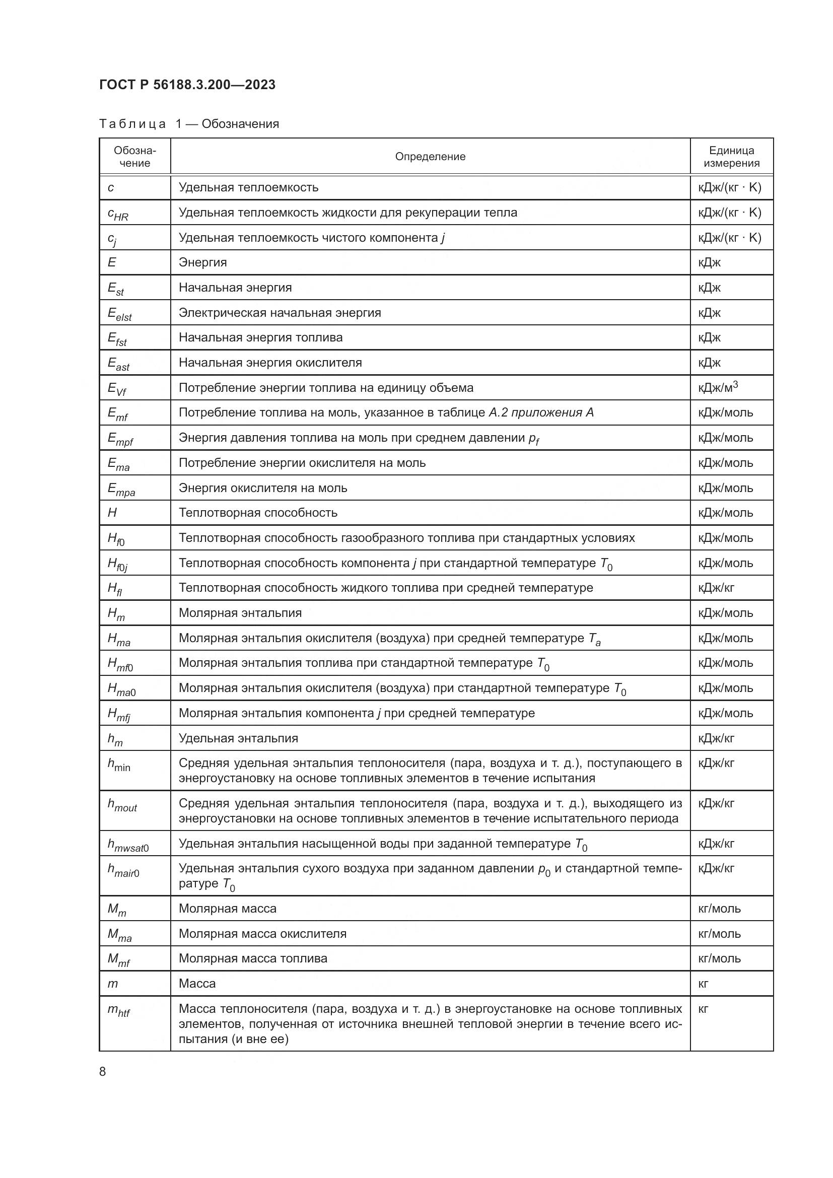 ГОСТ Р 56188.3.200-2023, страница 12