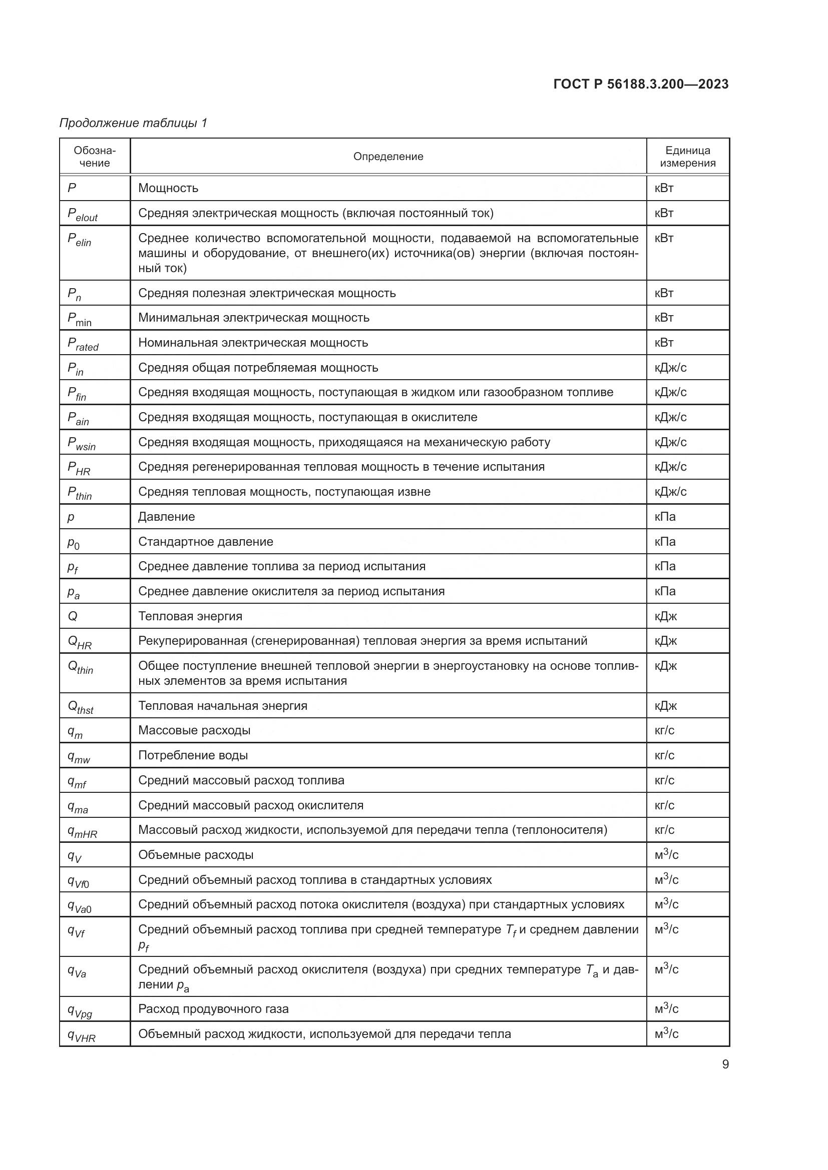 ГОСТ Р 56188.3.200-2023, страница 13