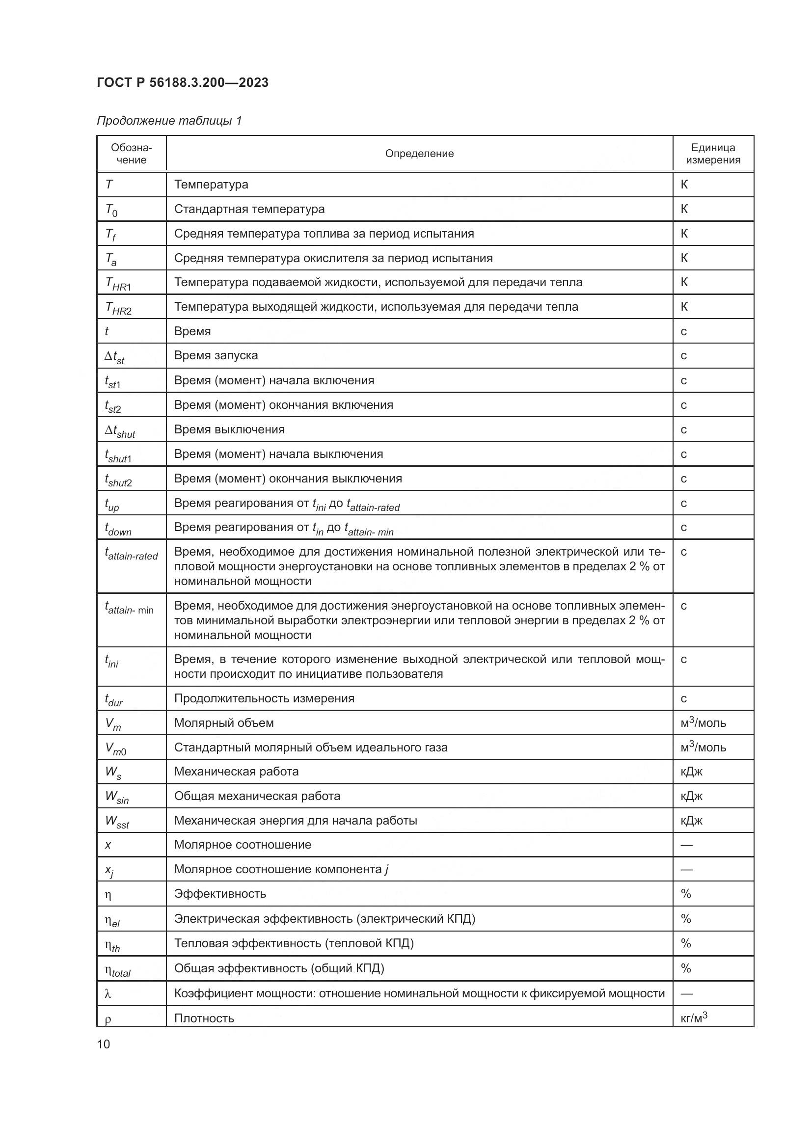 ГОСТ Р 56188.3.200-2023, страница 14