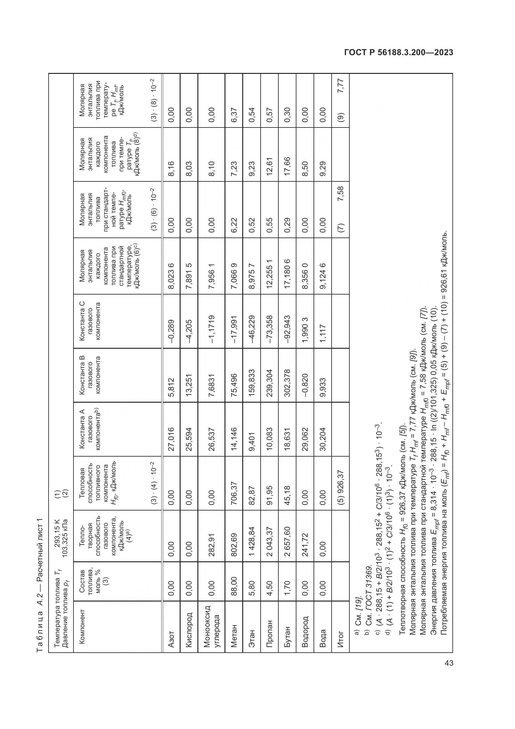 ГОСТ Р 56188.3.200-2023, страница 47