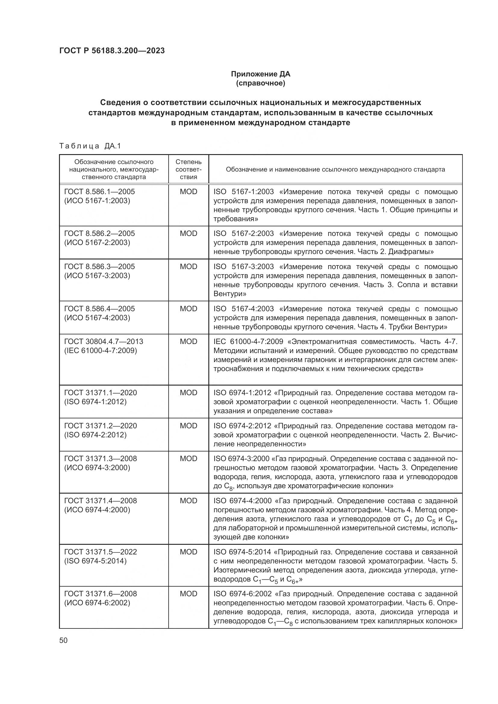 ГОСТ Р 56188.3.200-2023, страница 54