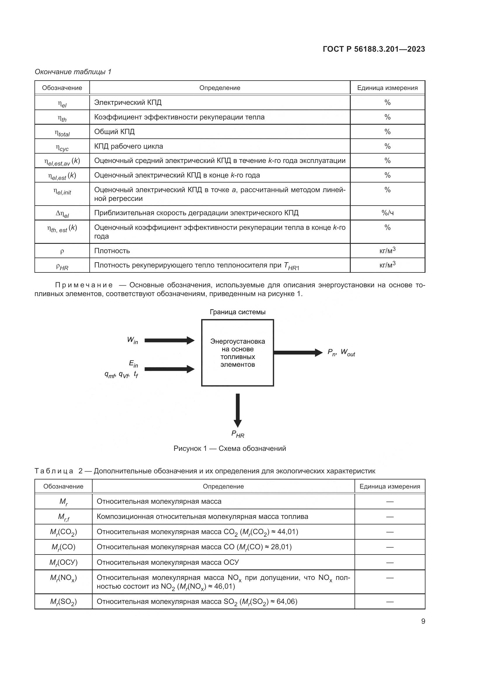ГОСТ Р 56188.3.201-2023, страница 13