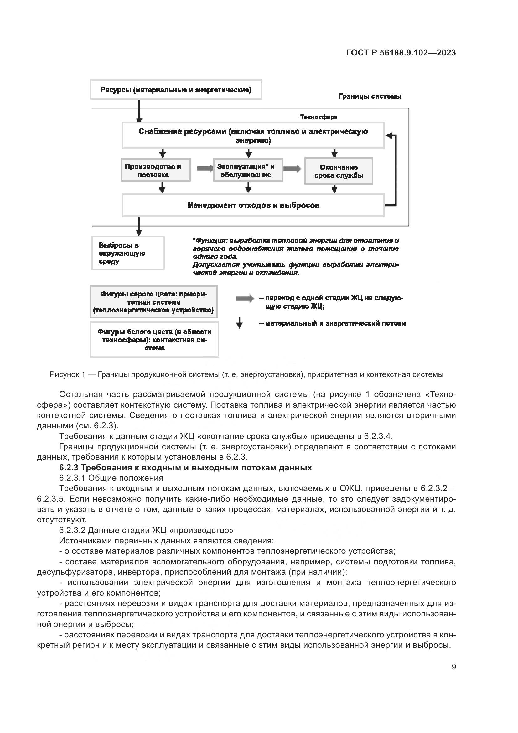 ГОСТ Р 56188.9.102-2023, страница 15