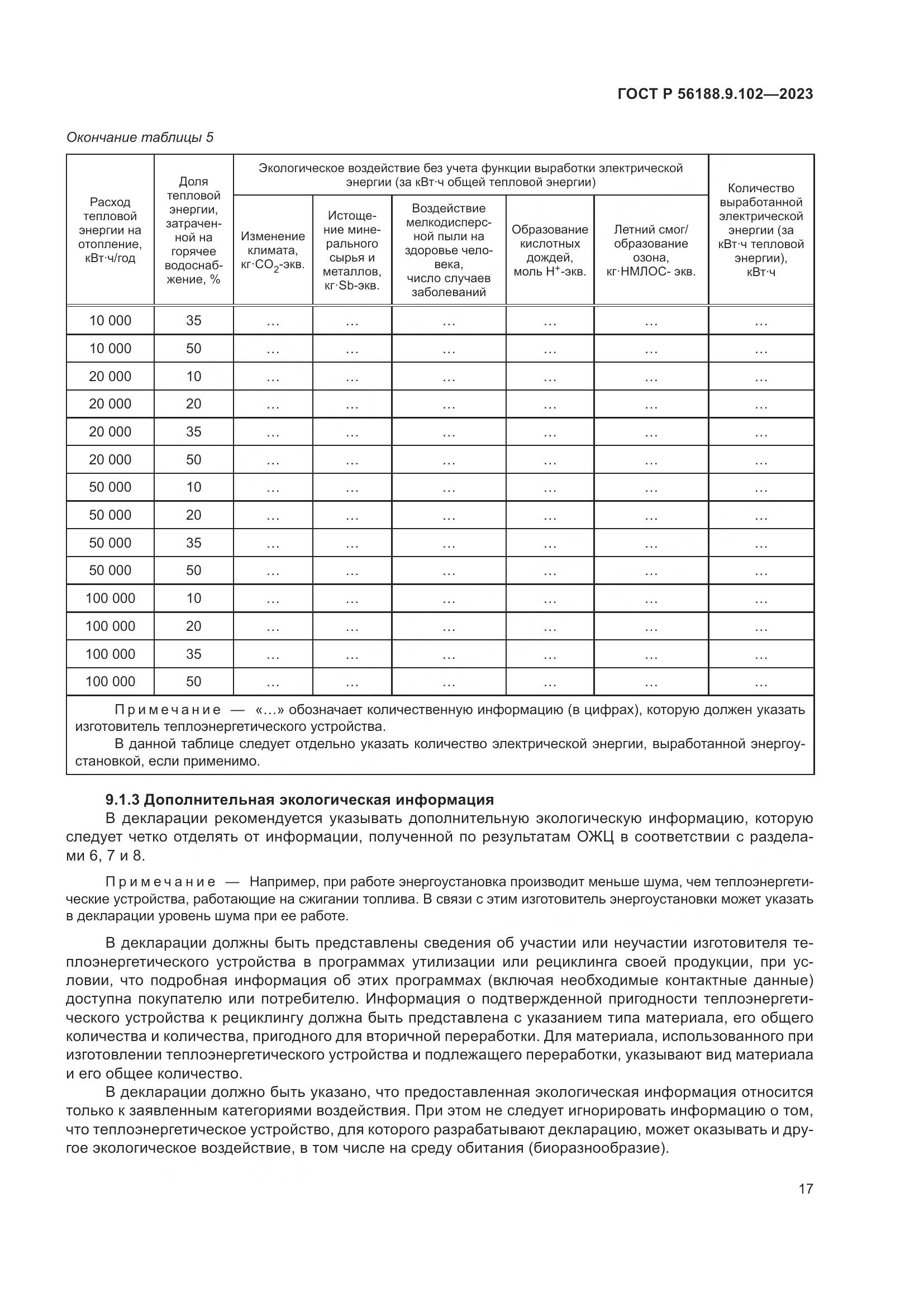 ГОСТ Р 56188.9.102-2023, страница 23
