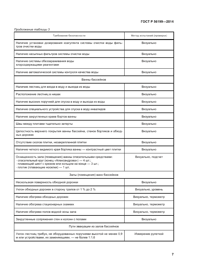 ГОСТ Р  56199-2014, страница 11