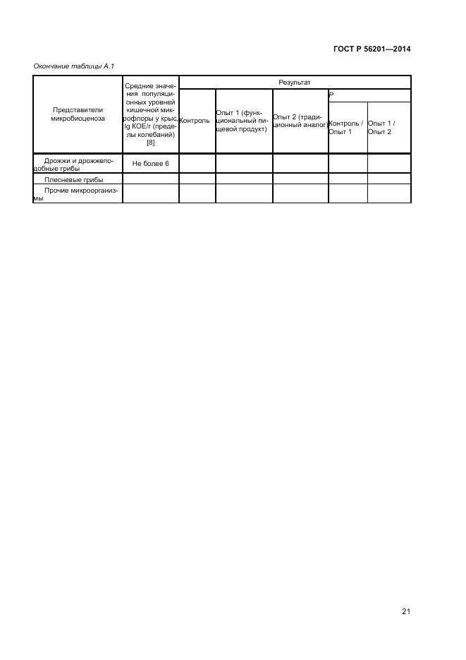 ГОСТ Р 56201-2014, страница 23