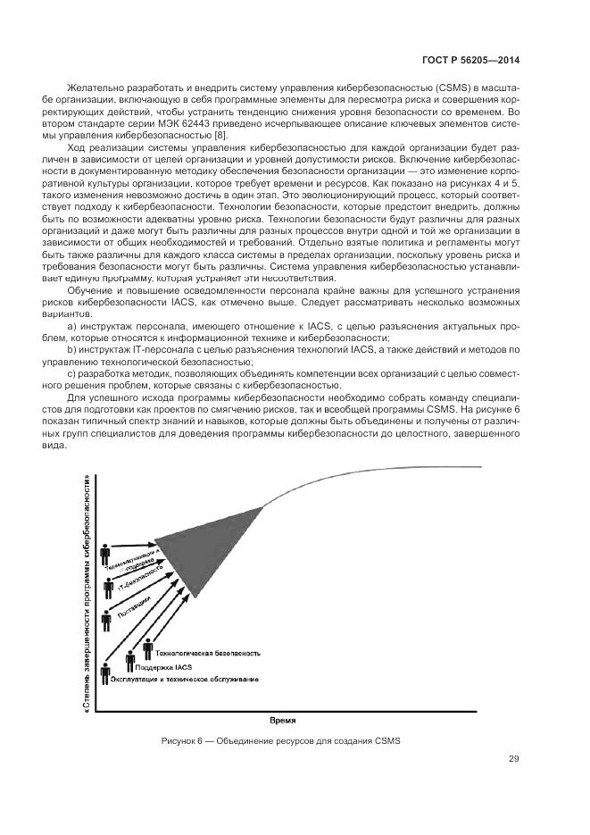 ГОСТ Р  56205-2014, страница 33