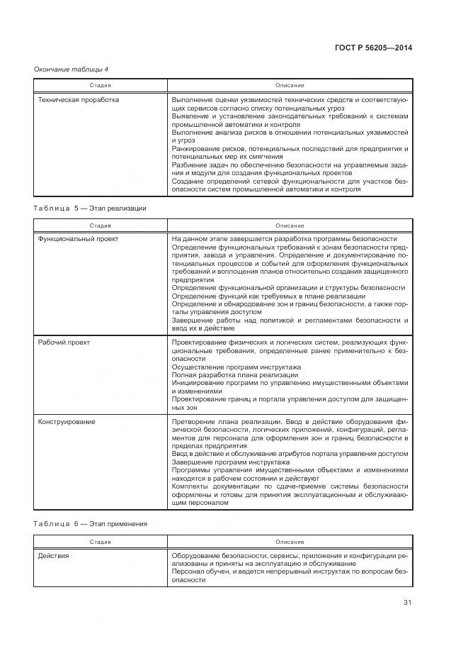 ГОСТ Р  56205-2014, страница 35