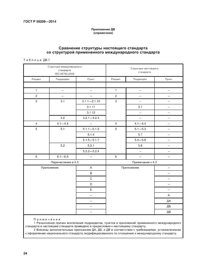 ГОСТ Р  56206-2014, страница 28
